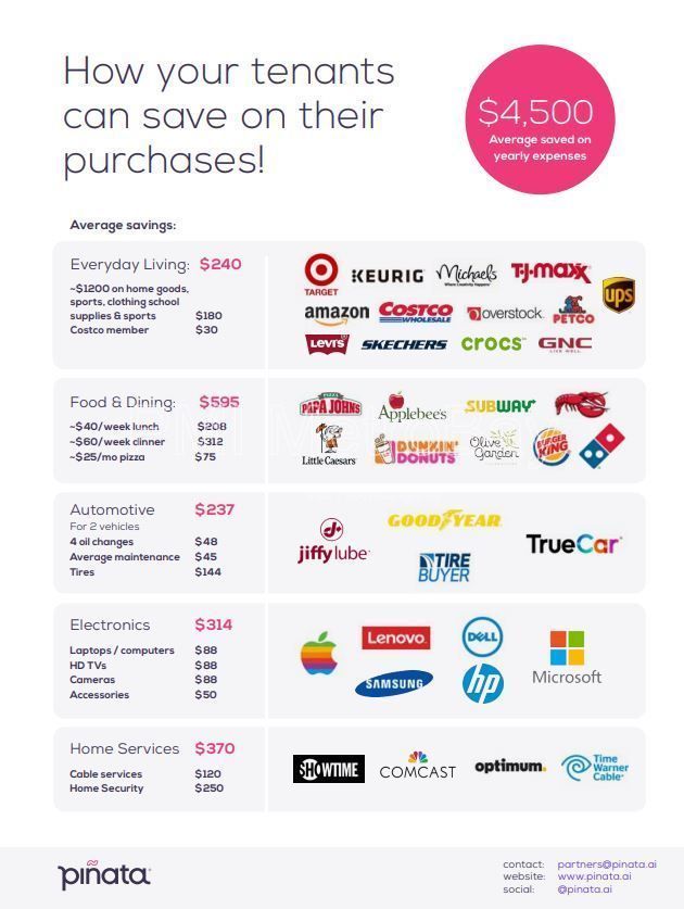 $100 off first 3 months rent!!! 2 Bed 2.5 Bath Condo across from USF Campus!! property image